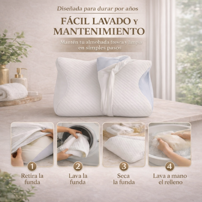 CerviLux™ Control Real