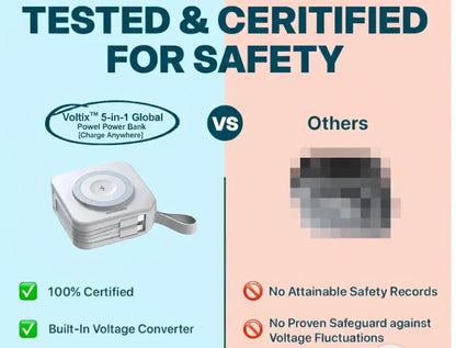 Banco de energía 5 en 1 con carga inalámbrica | Voltix™ UltraCharge