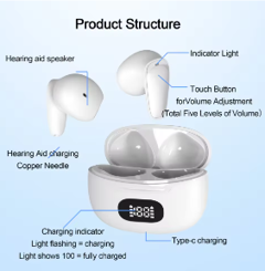 Smart hearing aids for clear speech  Why this works