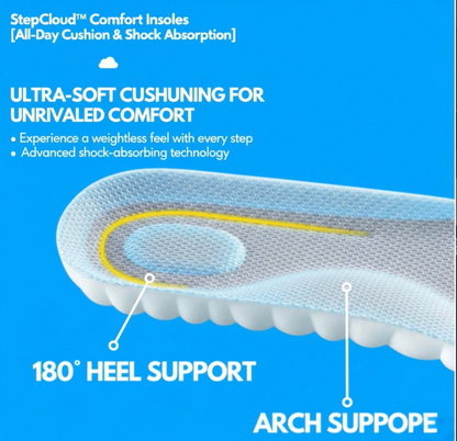 All Day Cushion Comfort Insoles – StepCloud™ Shock Absorbing Support