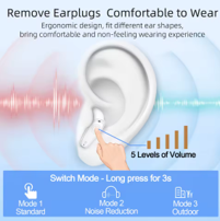 Smart hearing aids for clear speech  Why this works