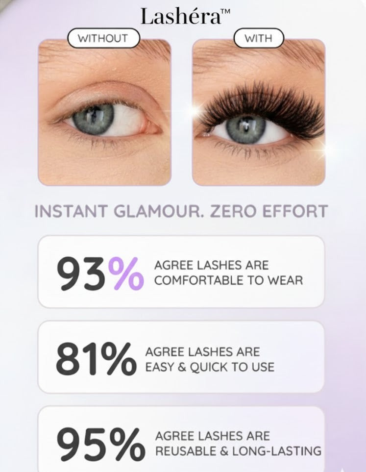 Magnetic Eyelashes Without Glue, Lashéra™ Magnetic Lashes