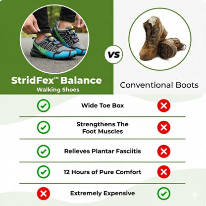 Comfort Walking Shoes – StrideFlex™ for All-Day Support