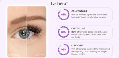 Magnetic Eyelashes Without Glue, Lashéra™ Magnetic Lashes