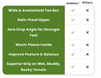 Comfort Walking Shoes – StrideFlex™ for All-Day Support